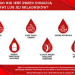 Infografika - Czego nie jeść przed donacją?