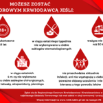 Infografika - Kto może zostać dawcą.